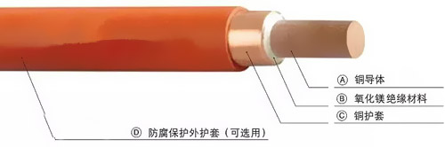 礦藏絕緣電纜是選用無(wú)機(jī)物氧化鎂作為芯線絕緣