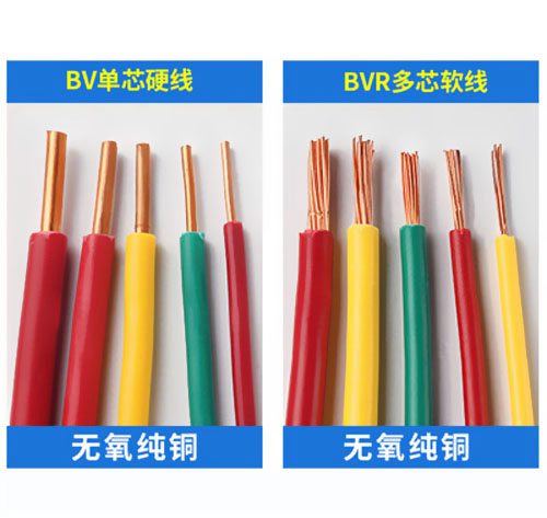 BVR與BV線的區(qū)別 