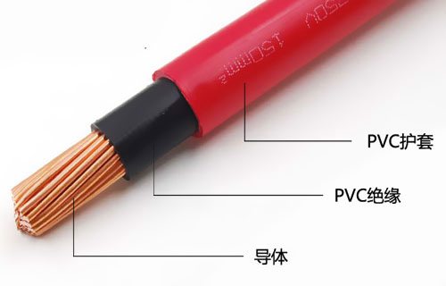 bvv是什么線?執(zhí)行標準是什么?