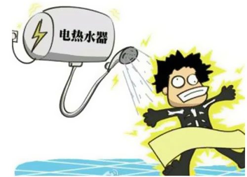 地線有多重要