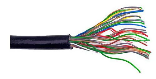 新房裝修，整屋電線是選單股OR多股？ 