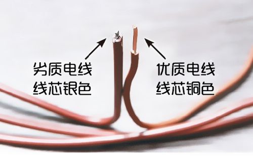 荔灣電纜細(xì)談電線(xiàn)的原材料